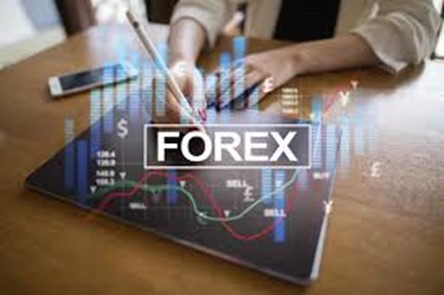 forex trading profitably