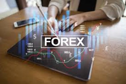 negociação forex lucrativa